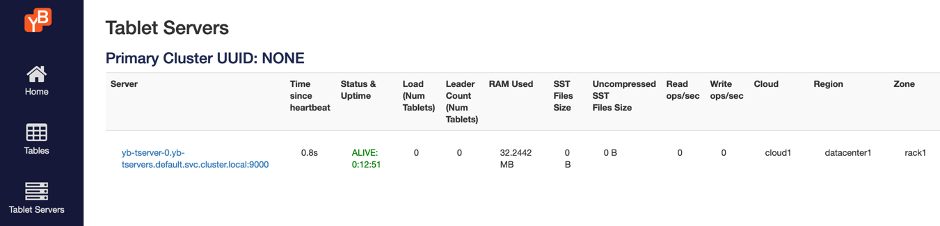 tserver-list tserver-list