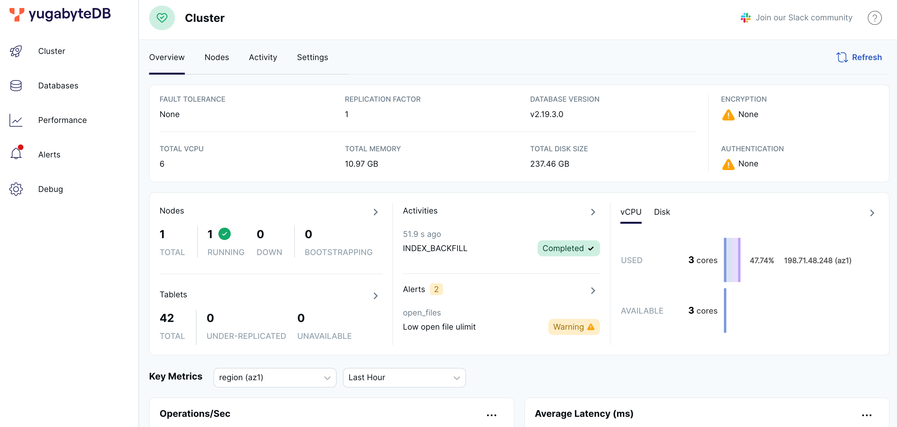 YugabyteDB UI Cluster Overview YugabyteDB UI Cluster Overview